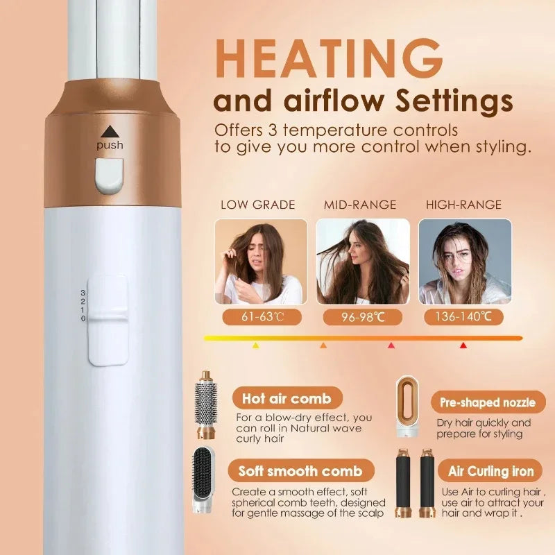 -in-1 Hot Air Brush and Comb Set – Hair Dryer Styler"